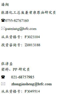 蘇州下游塑化廠市場現狀、趨勢與競爭格局調研報告